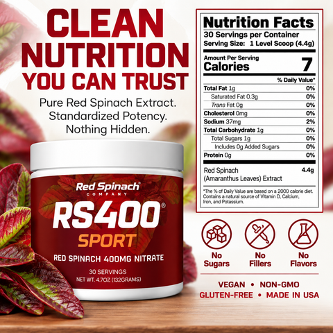 RS400®